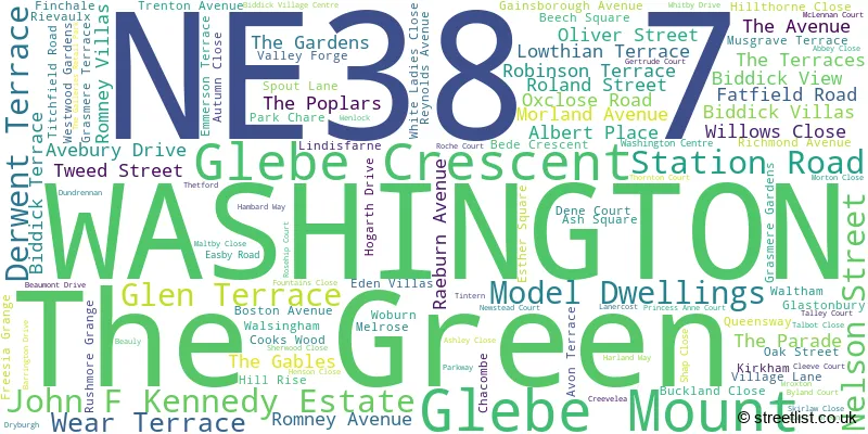A word cloud for the NE38 7 postcode